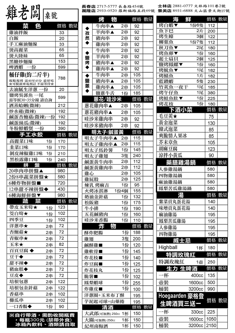 【景美】美食攻略!「雞老闆桶仔雞 景美店」慶生、串燒烤雞全攻略 - 第3張圖