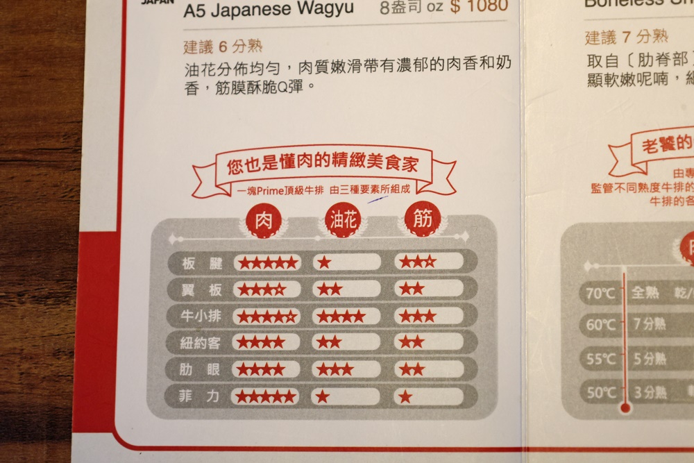 【六張犁美食】「亨利客原味炭烤牛排」老饕牛排、伊比利豬雙重享受 台北信義區平價質感首選! - 第14張圖 【六張犁美食】「亨利客原味炭烤牛排」老饕牛排、伊比利豬雙重享受 台北信義區平價質感首選!