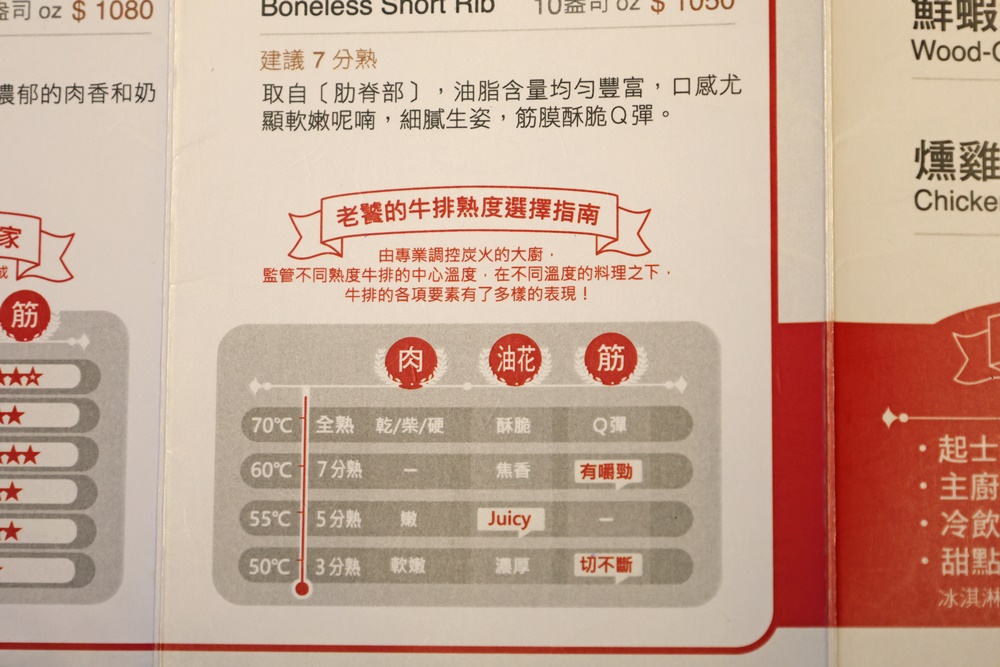 【六張犁美食】「亨利客原味炭烤牛排」老饕牛排、伊比利豬雙重享受 台北信義區平價質感首選! - 第15張圖 【六張犁美食】「亨利客原味炭烤牛排」老饕牛排、伊比利豬雙重享受 台北信義區平價質感首選!
