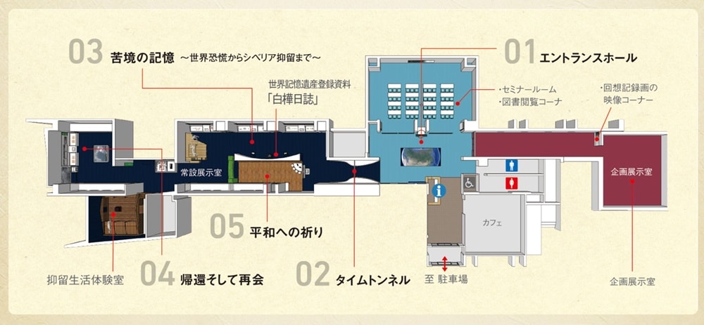 【京都舞鶴】引揚紀念館：走過西伯利亞勞動營 二戰後66萬人的歸鄉紀實