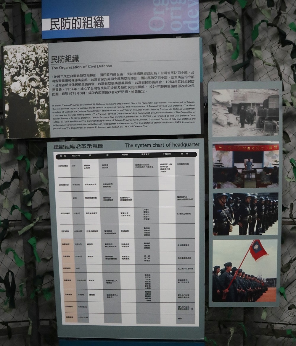 【金門】深入地下城市！「金城民防坑道」走進消失的地下防衛網絡
