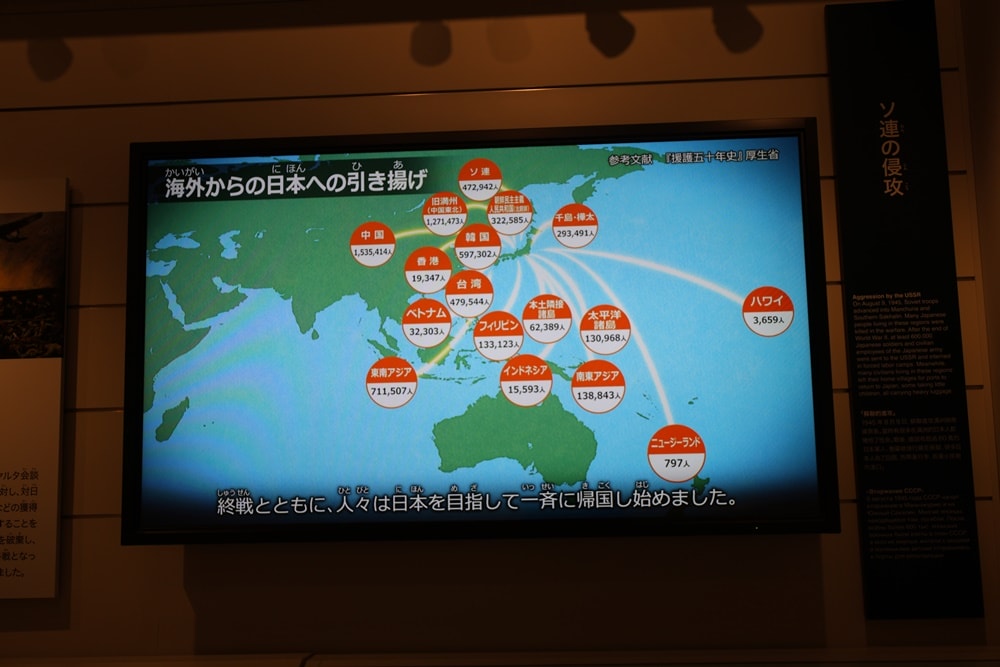 【京都舞鶴】引揚紀念館：走過西伯利亞勞動營 二戰後66萬人的歸鄉紀實