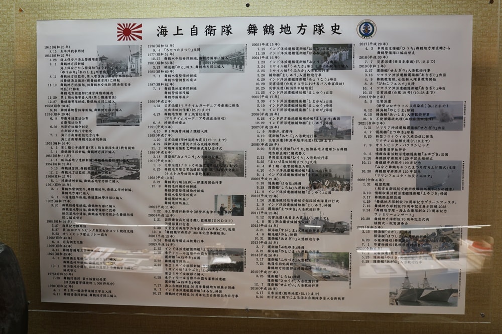 【日本舞鶴】海軍紀念館 & 第4術科學校史料室，穿越百年海軍歷史