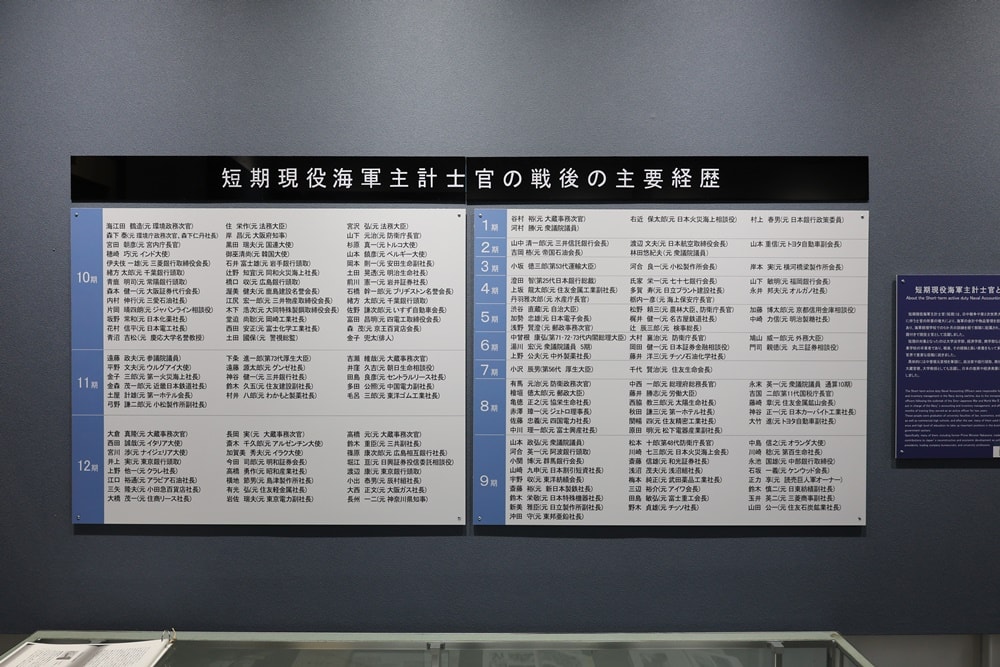 【日本舞鶴】海軍紀念館 & 第4術科學校史料室，穿越百年海軍歷史